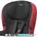 Автокресло Maxi-Cosi Priori SPS+ (Navy Black)