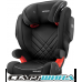 Автокресло RECARO Monza Nova 2 Performance Black
