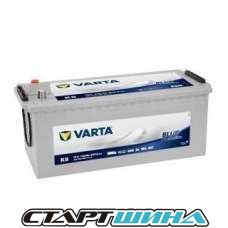 Аккумулятор Varta Promotive Blue 640400